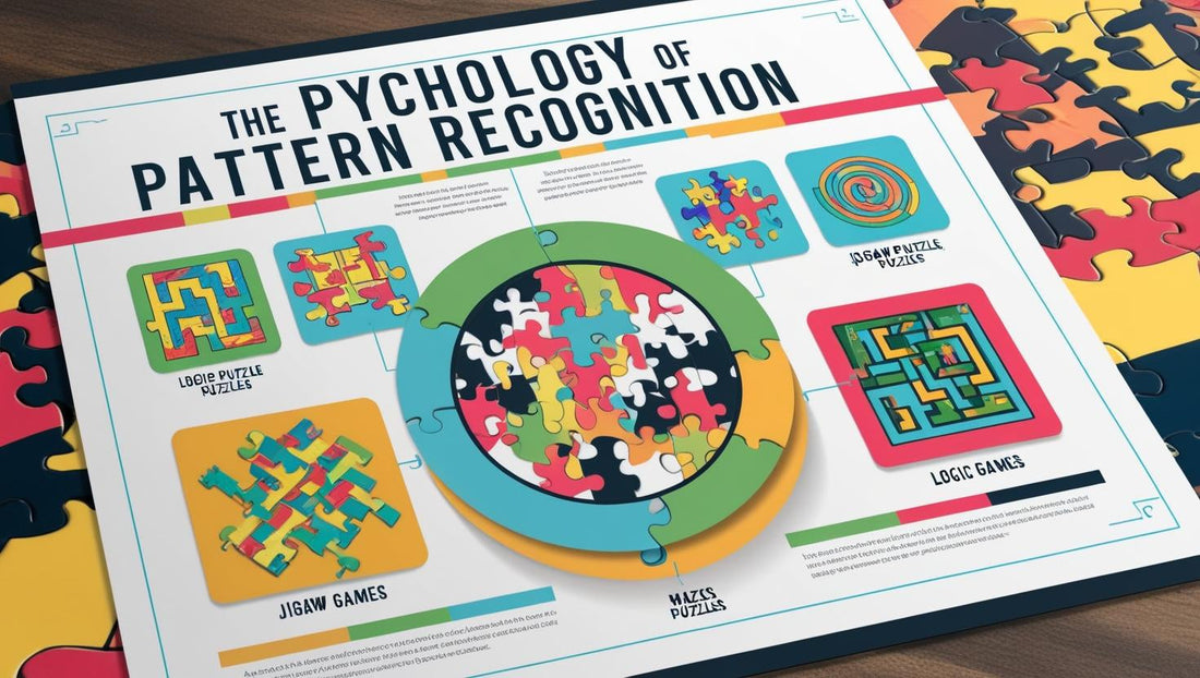 The Psychology of Pattern Recognition: How Puzzles Challenge the Mind
