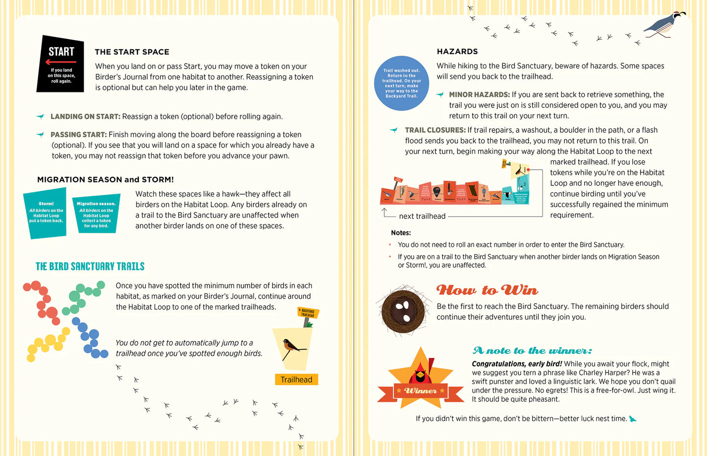 Charley Harper's Spot the Birds Board Game Pomegranate