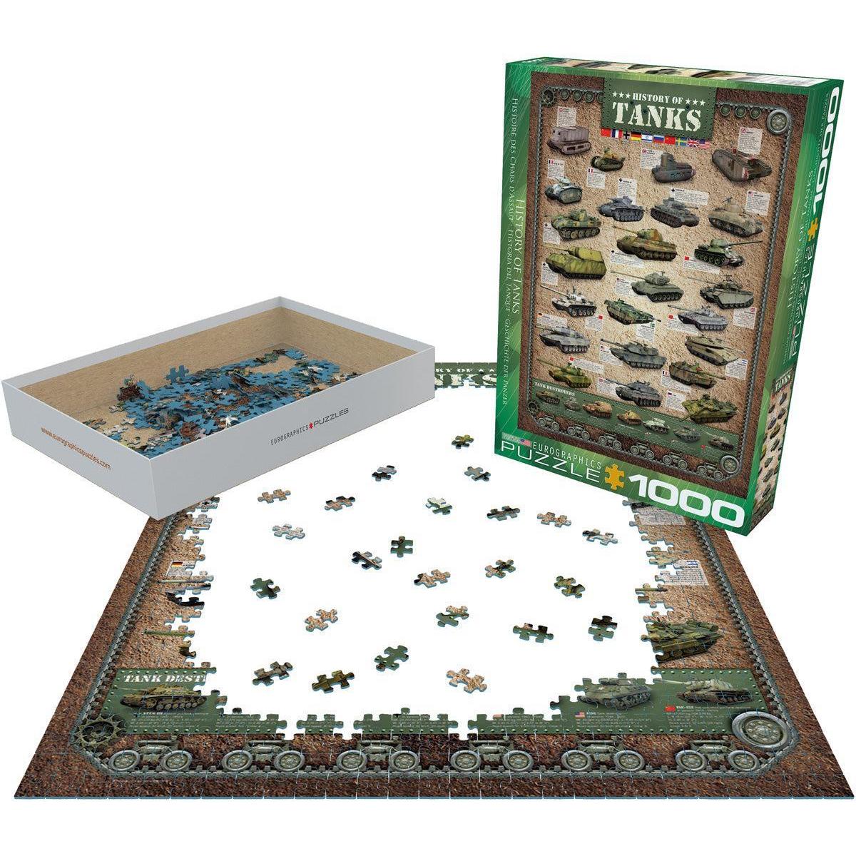 History of Tanks 1000 Piece Jigsaw Puzzle Eurographics
