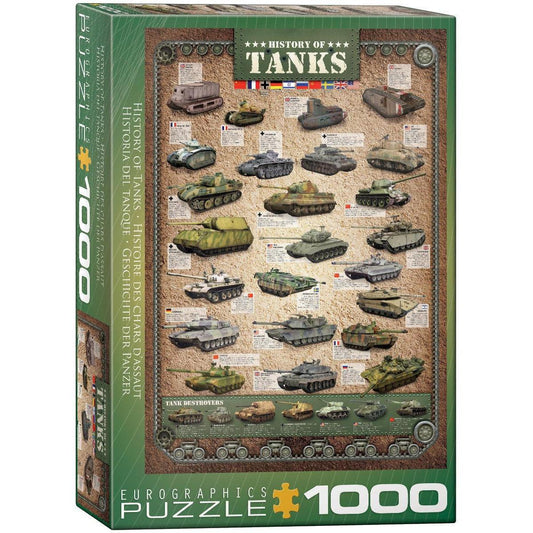 History of Tanks 1000 Piece Jigsaw Puzzle Eurographics