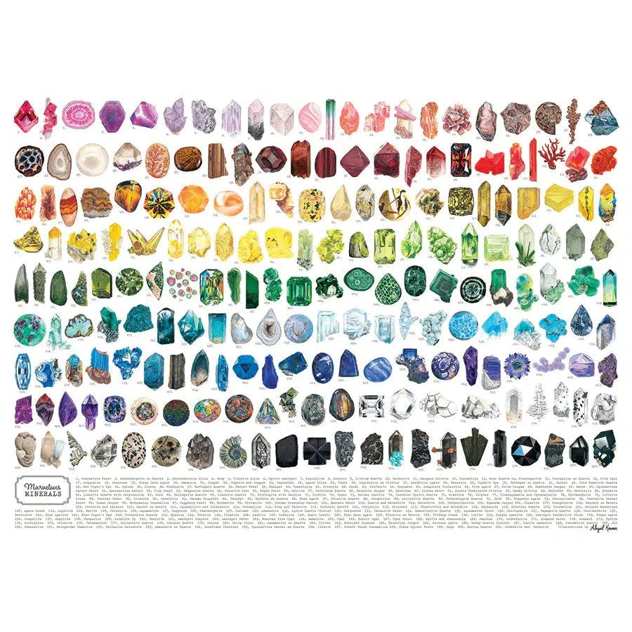 Marvelous Minerals 1000 Piece Jigsaw Puzzle Cobble Hill