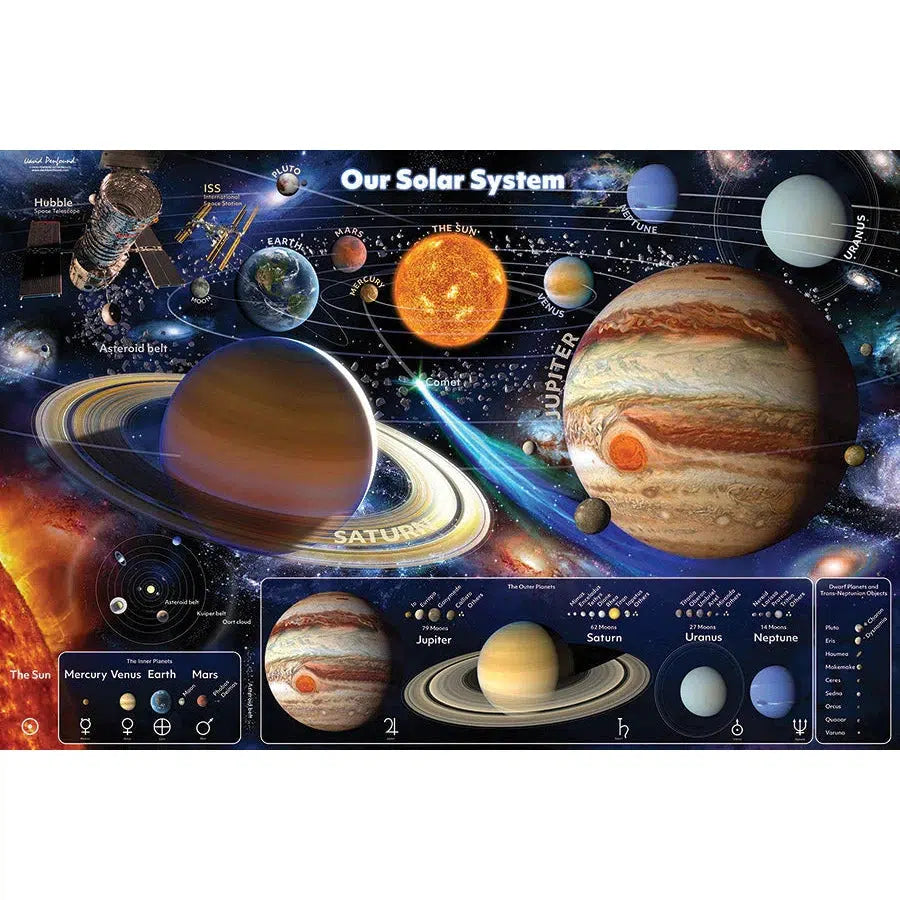 Our Solar System 48 Piece Floor Jigsaw Puzzle Cobble Hill