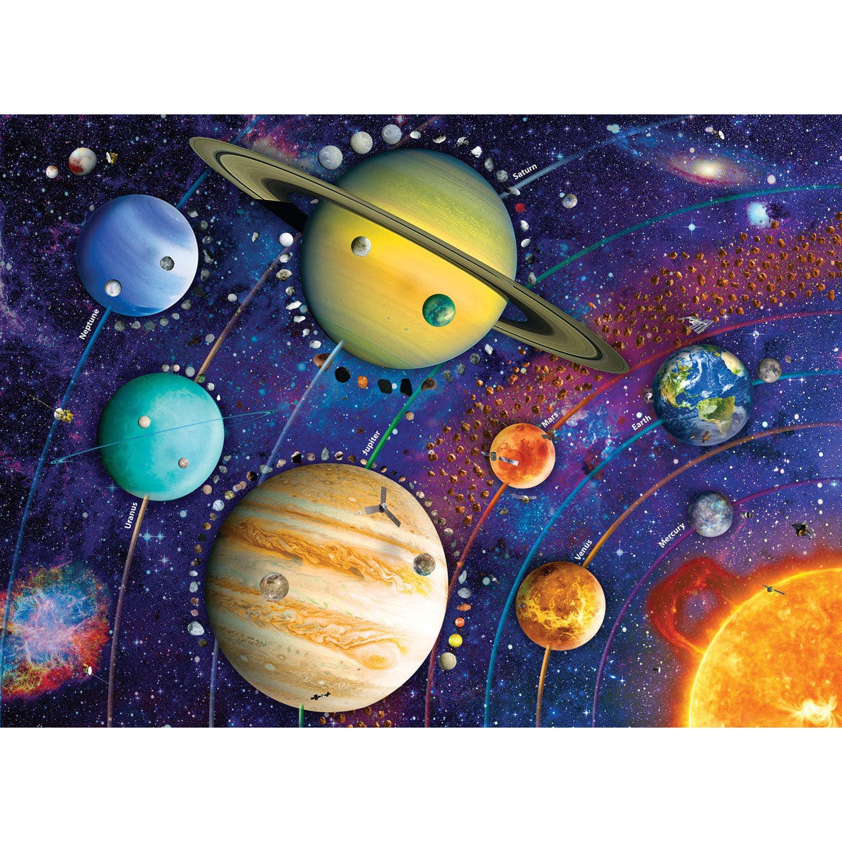 Planets of the Solar System 1000 Piece Jigsaw Puzzle Eurographics