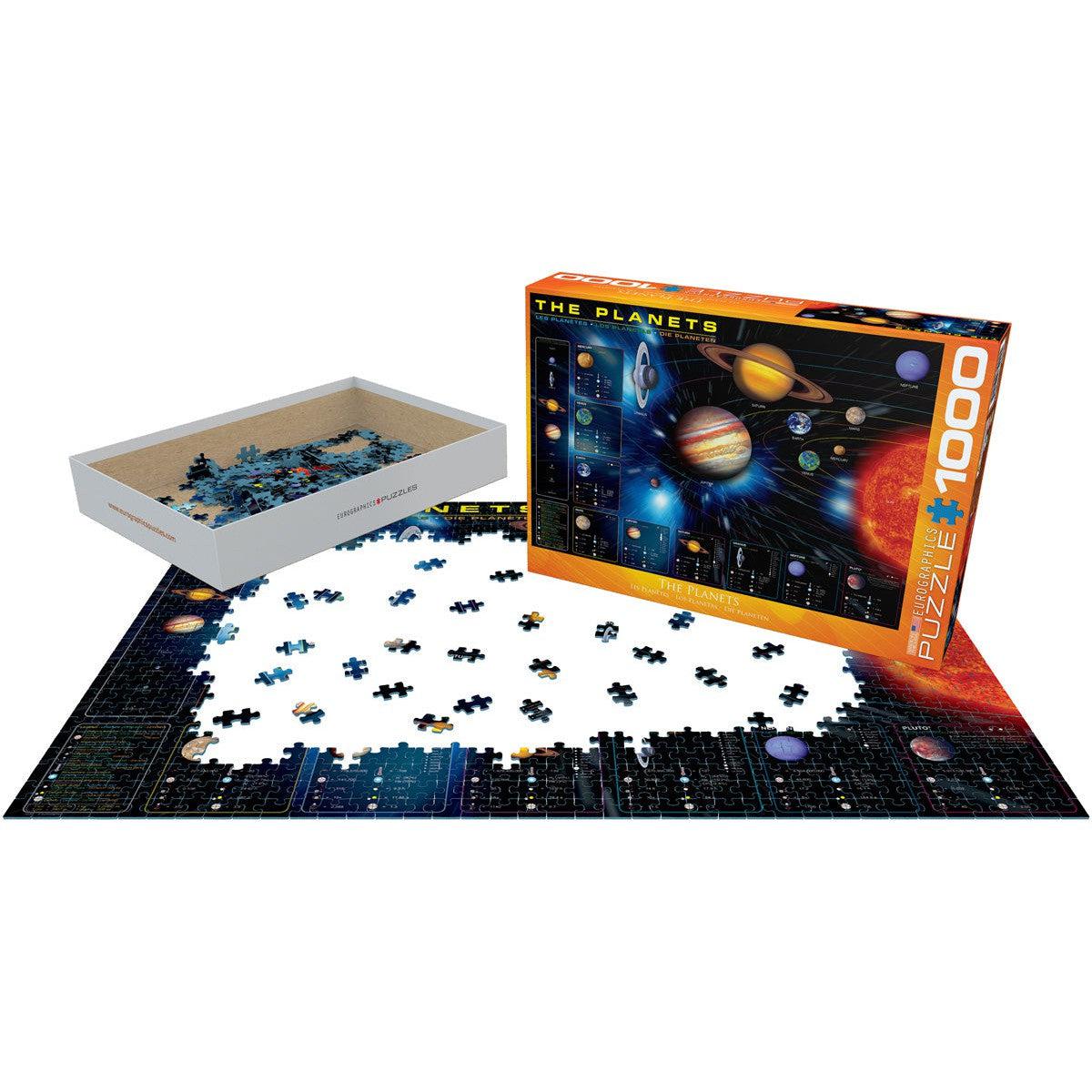 The Planets 1000 Piece Jigsaw Puzzle Eurographics