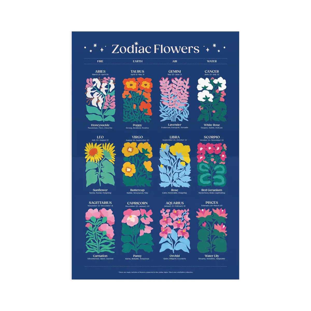 Zodiac Flowers 1000 Piece Jigsaw Puzzle Galison