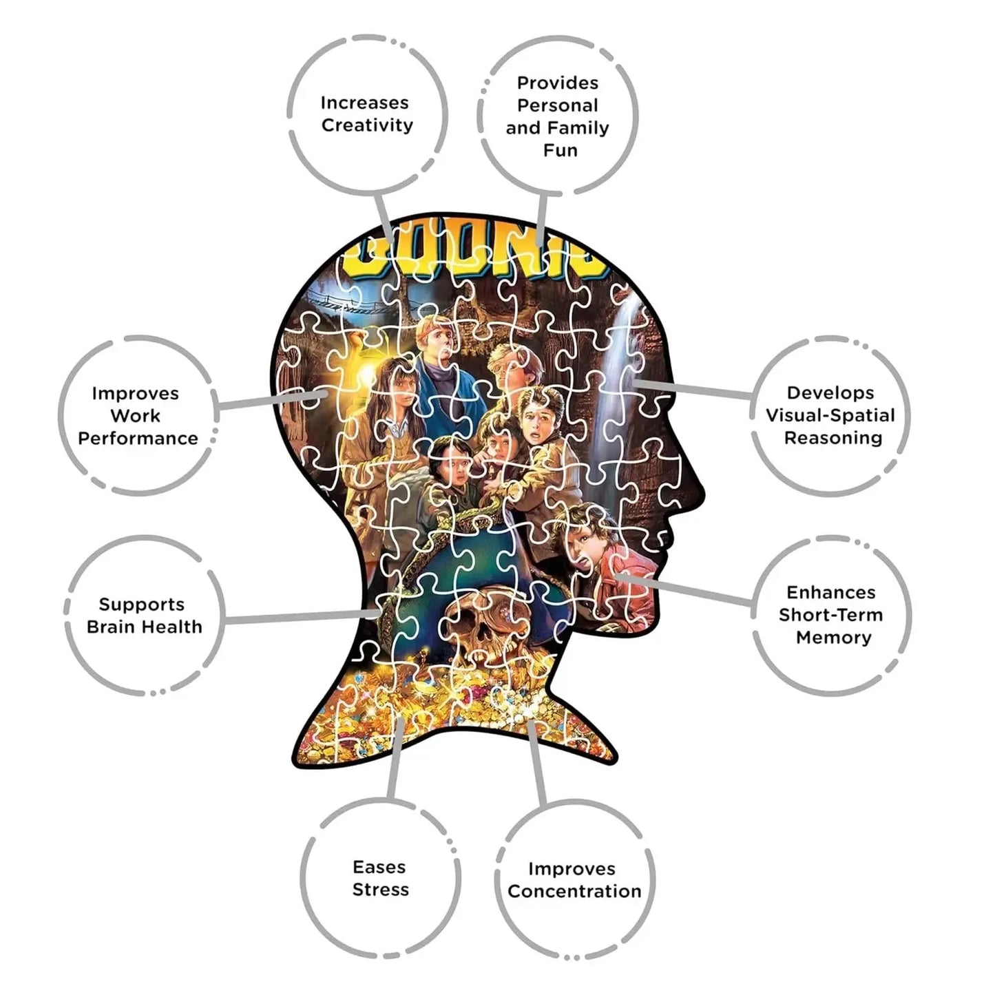 The Goonies 500 Piece Jigsaw Puzzle Aquarius