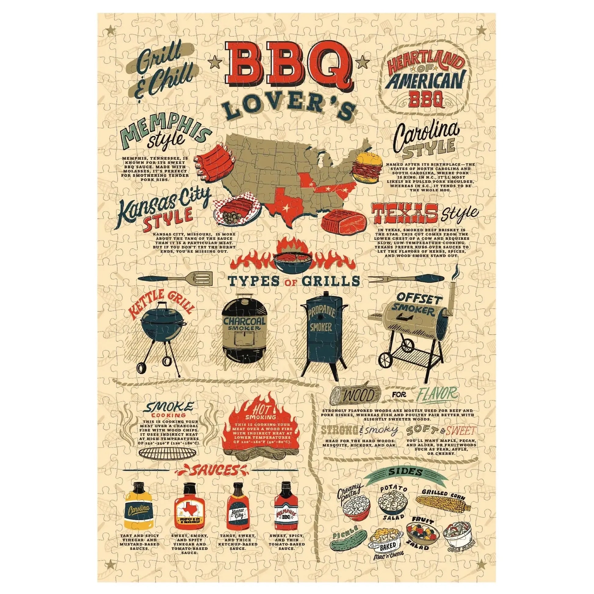 BBQ Lover's 500 Piece Jigsaw Puzzle Ridley