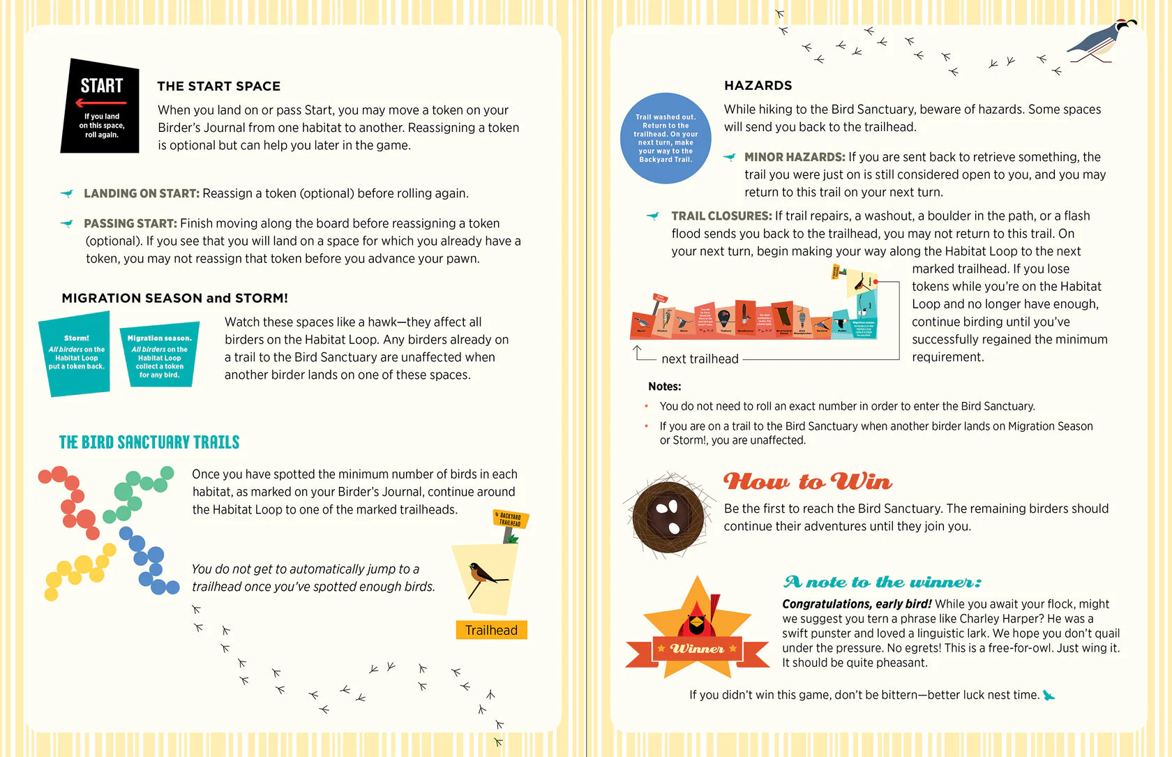 Charley Harper's Spot the Birds Board Game Pomegranate