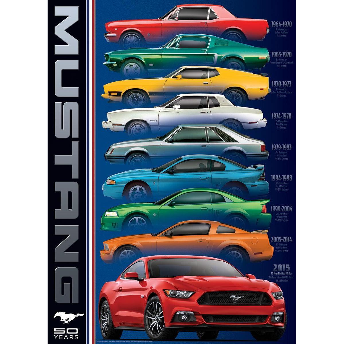 Eurographics Ford Mustang 50 Years Puzzle 1000 Piezas | Cuotas sin interés Eurographics Ford Mustang 50 Years Puzzle 1000 Piezas | Cuotas sin interés