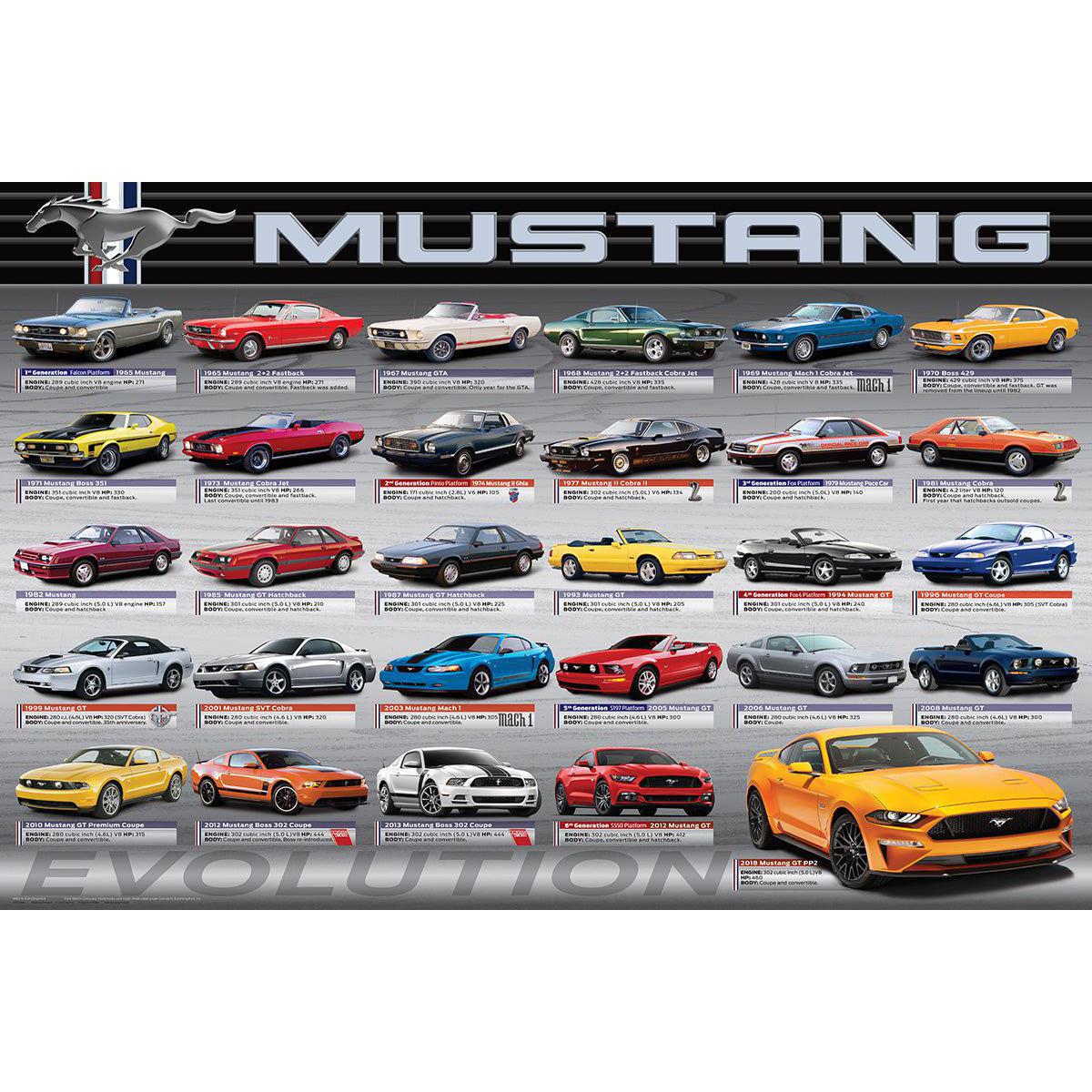 Ford Mustang Evolution 1000 Piece Jigsaw Puzzle Eurographics