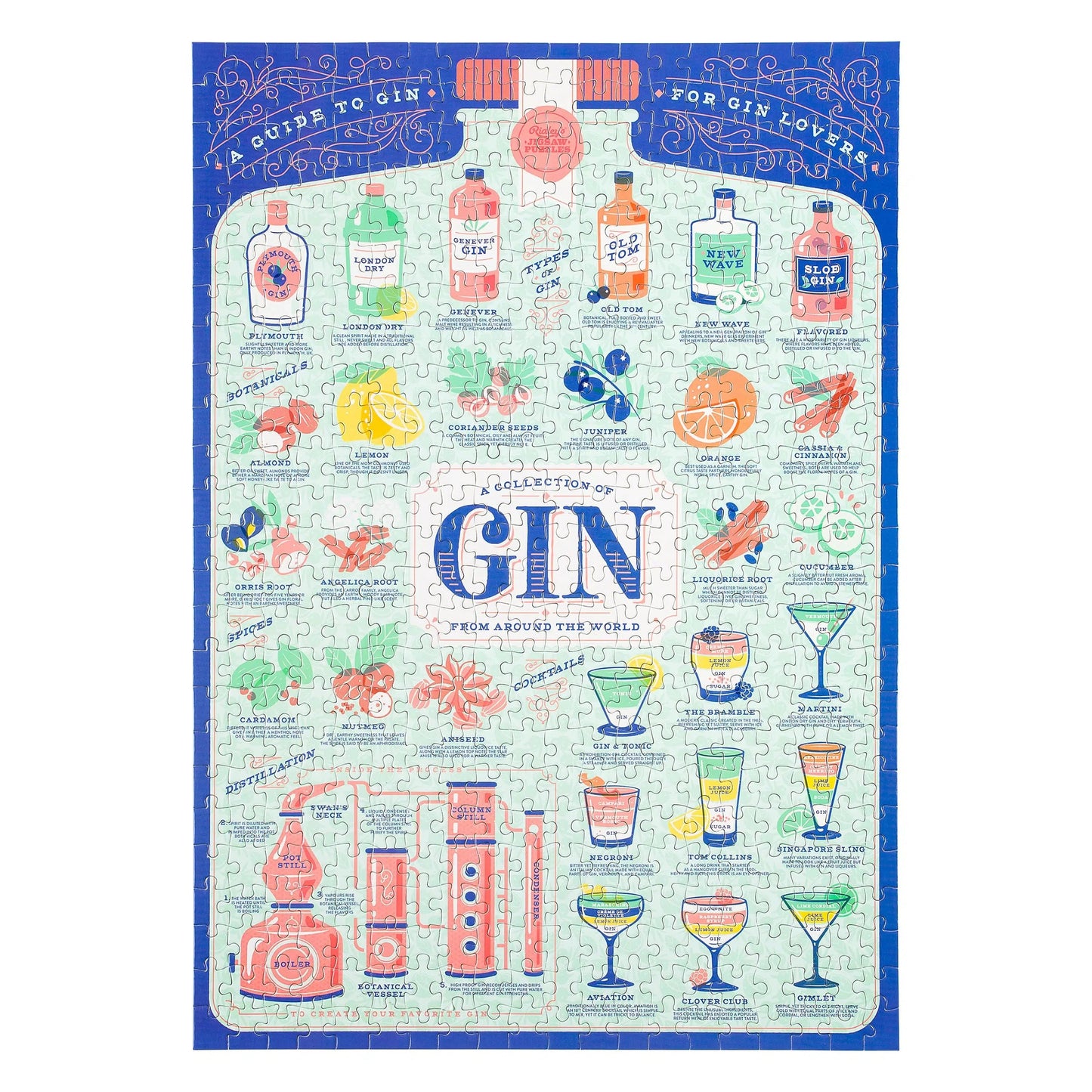 Gin Lover's 500 Piece Jigsaw Puzzle Ridley