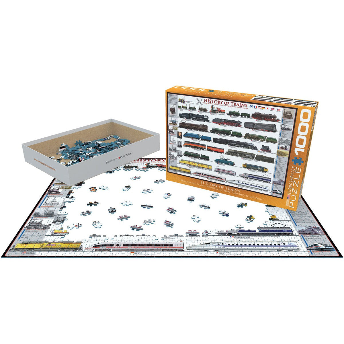 History of Trains 1000 Piece Jigsaw Puzzle Eurographics