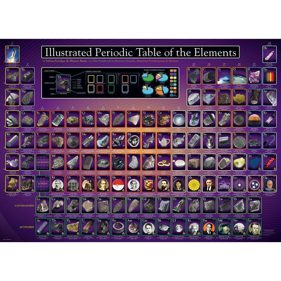 Illustrated Periodic Table of the Elements 1000 Piece Jigsaw Puzzle Eu ...