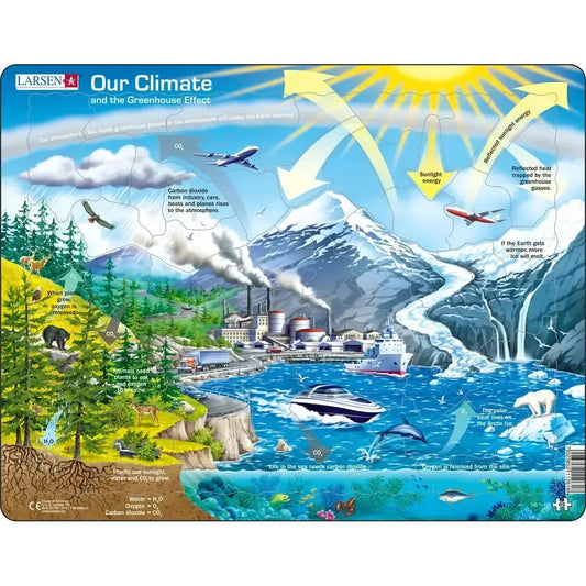 Our Climate & the Greenhouse Effect 69 Piece Tray Jigsaw Puzzle Larsen