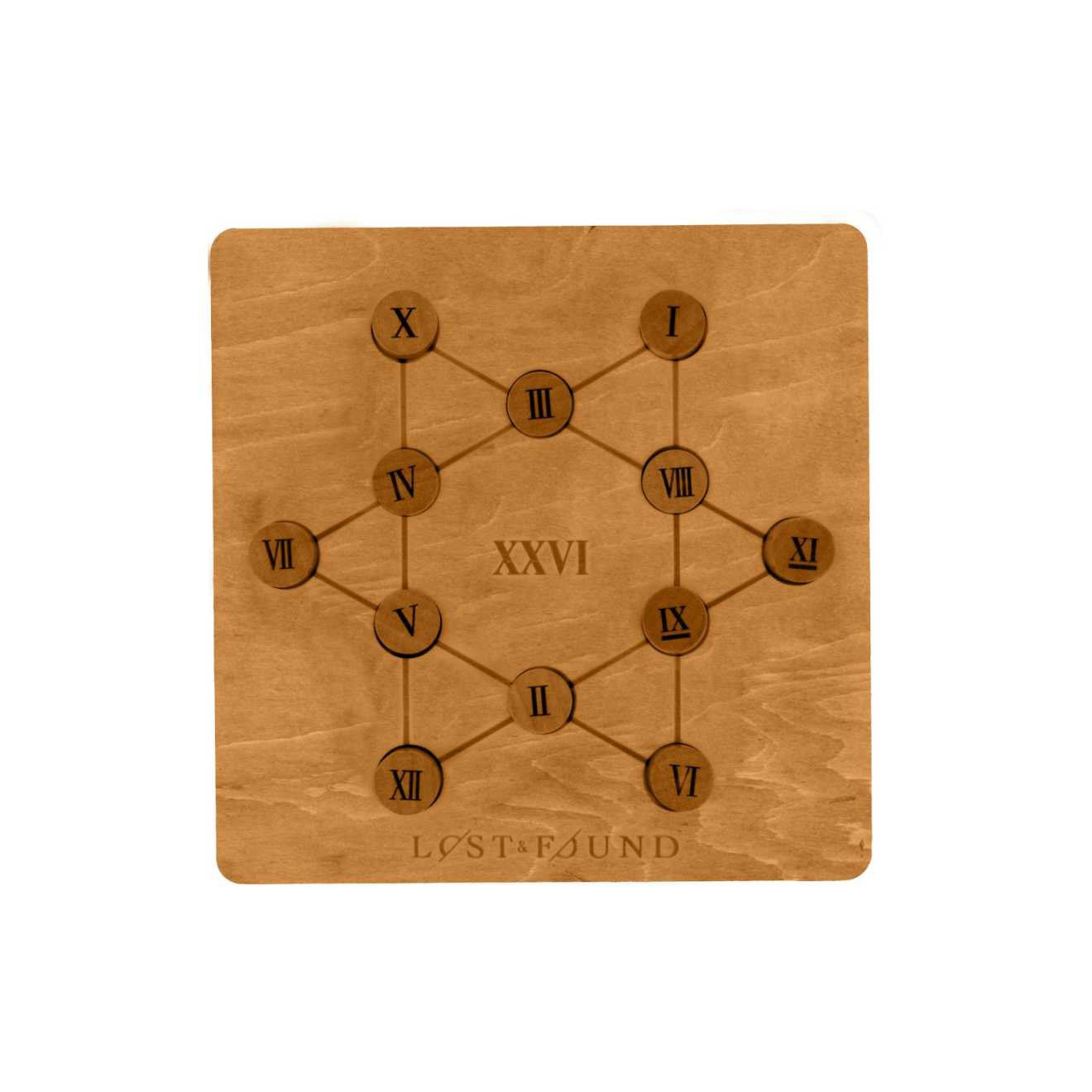 Roman Numeral Brain Teaser Puzzle Professor Puzzle