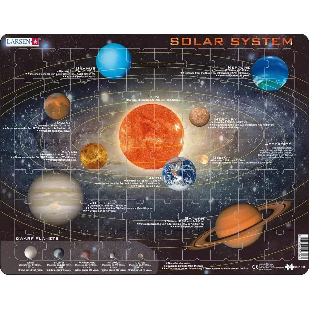 Solar System Tray Solar System 70 Piece Tray Jigsaw Puzzle Larsen – Puzzle Merchant