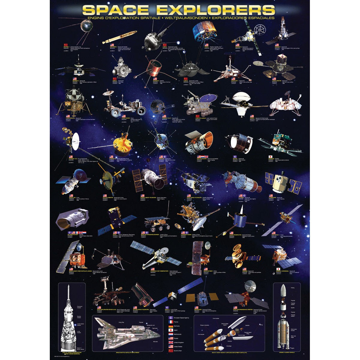 Space Explorers 1000 Piece Jigsaw Puzzle Eurographics