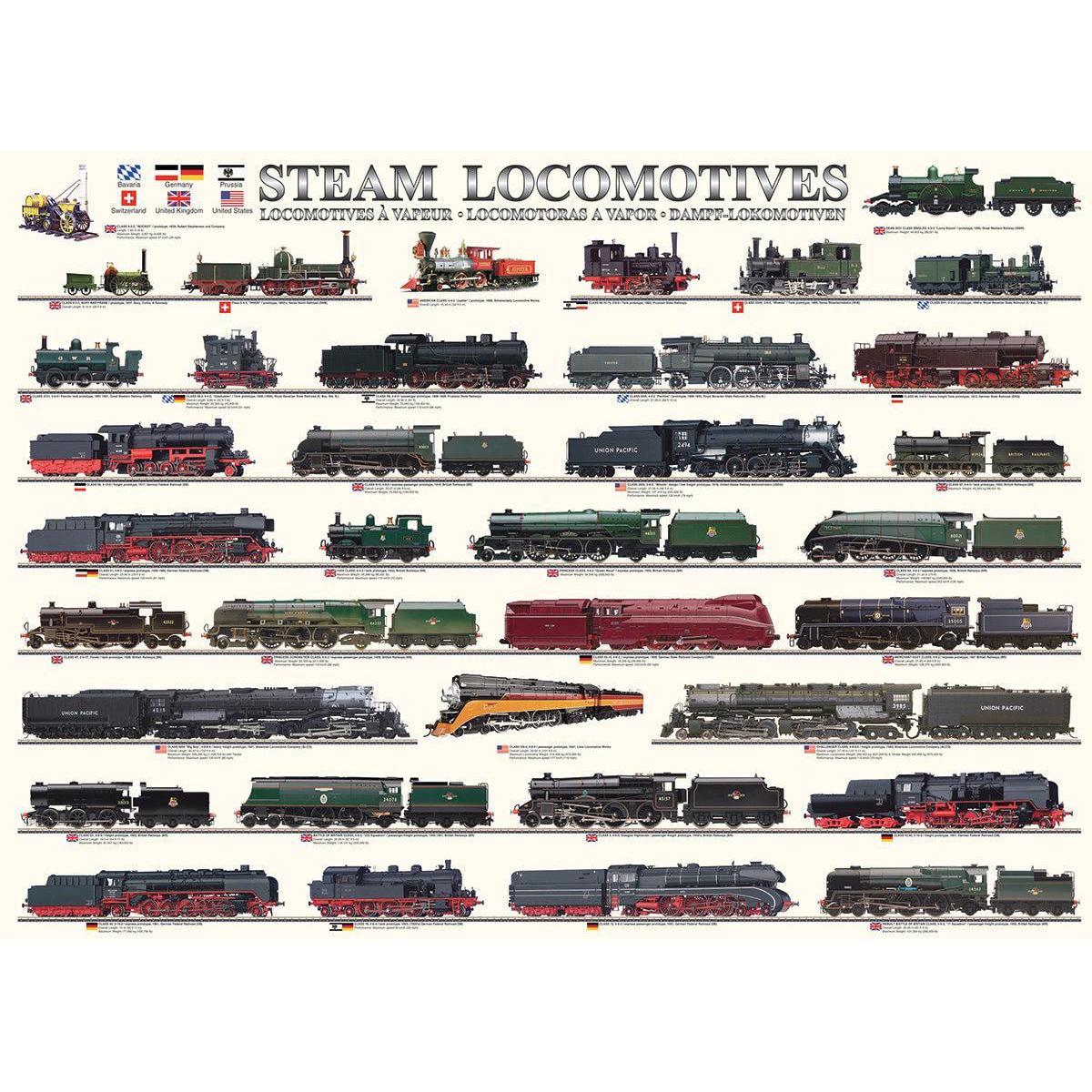Steam Locomotives 1000 Piece Jigsaw Puzzle Eurographics