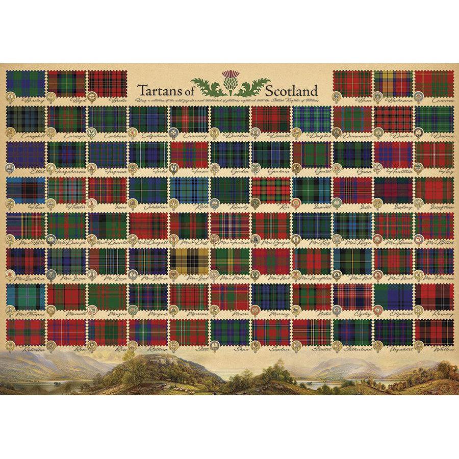 Tartans of Scotland 1000 Piece Jigsaw Puzzle Cobble Hill