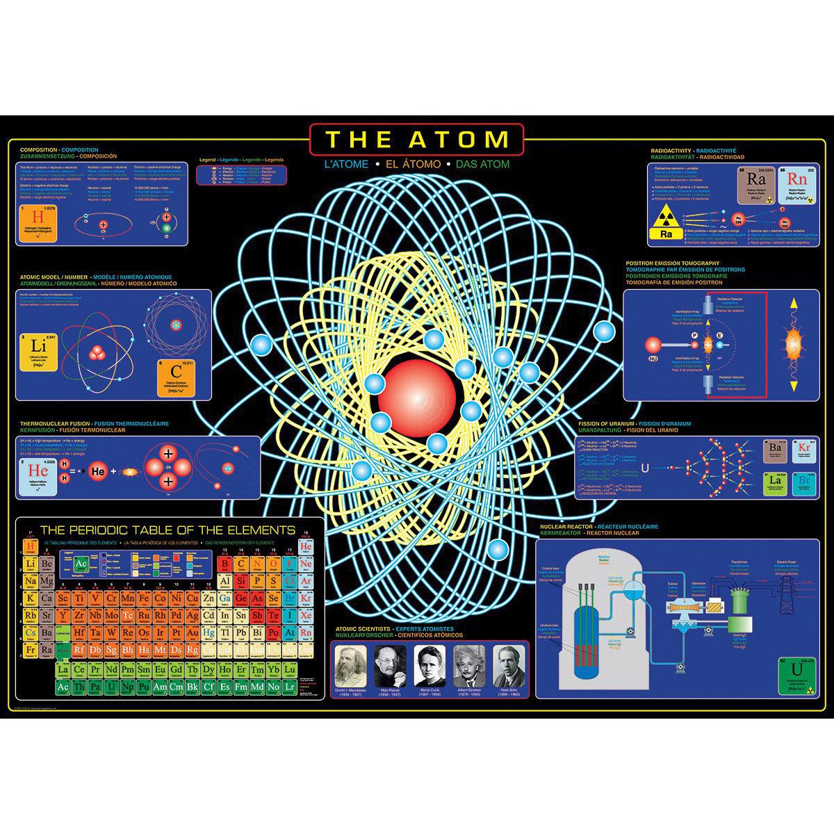 The Atom 1000 Piece Jigsaw Puzzle Eurographics