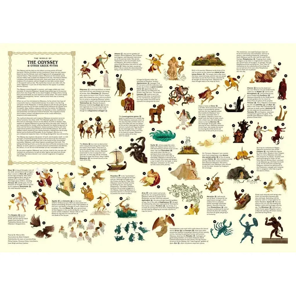 The World of the Odyssey & Other Greek Myths 1000 Piece Jigsaw Puzzle Laurence King