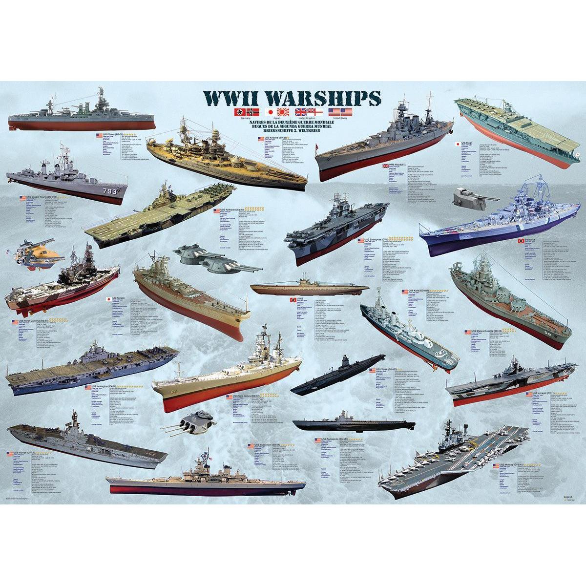 War World 2 Warships 500 Piece Jigsaw Puzzle Eurographics